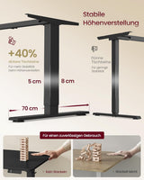 Zit Sta Bureau Elektrisch – In Hoogte Verstelbaar – USB-C – Geheugenfunctie – Kabelgoot – Extra Dikke Poten