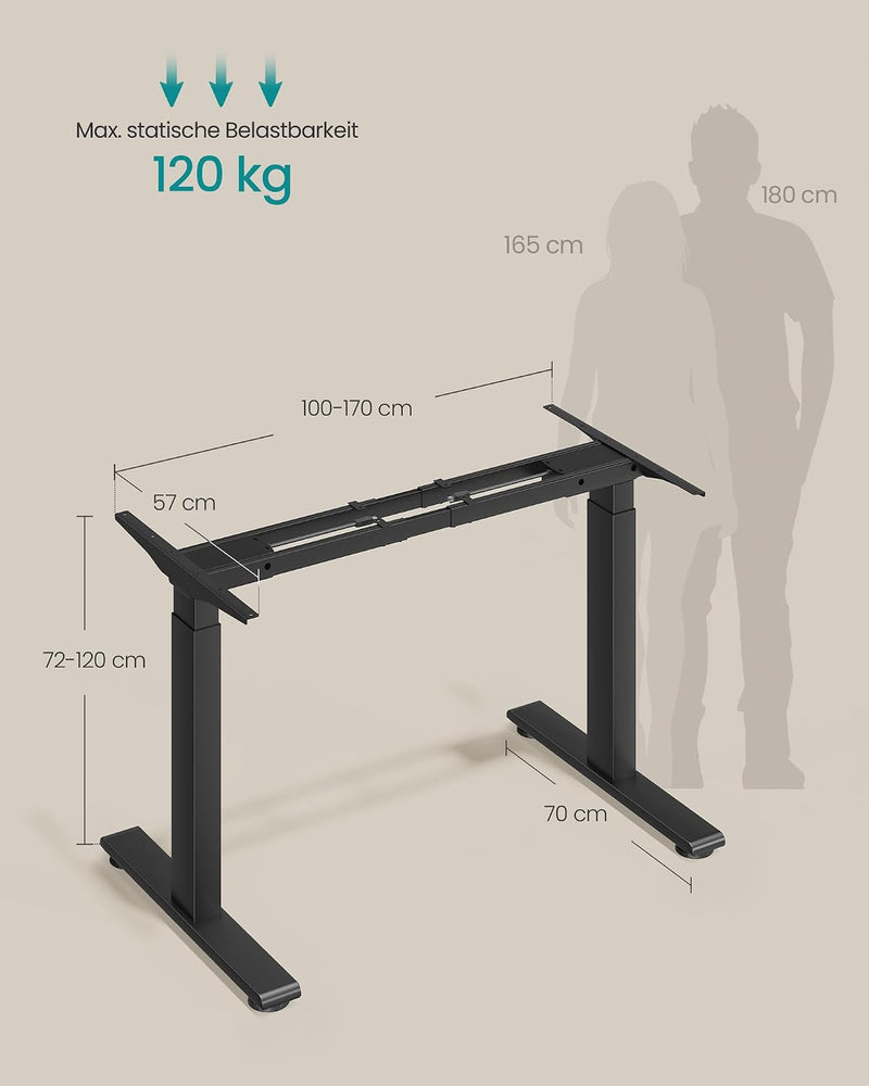 Zit Sta Bureau Onderstel Elektrisch – Dubbele Motor – Hoogte 72-120 cm – 4 Geheugenstanden – USB-C – Tot 120 kg