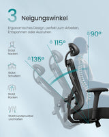Zit Sta Bureau Elektrisch + Ergonomische Bureaustoel – Complete Werkplekset – USB-C Snellader