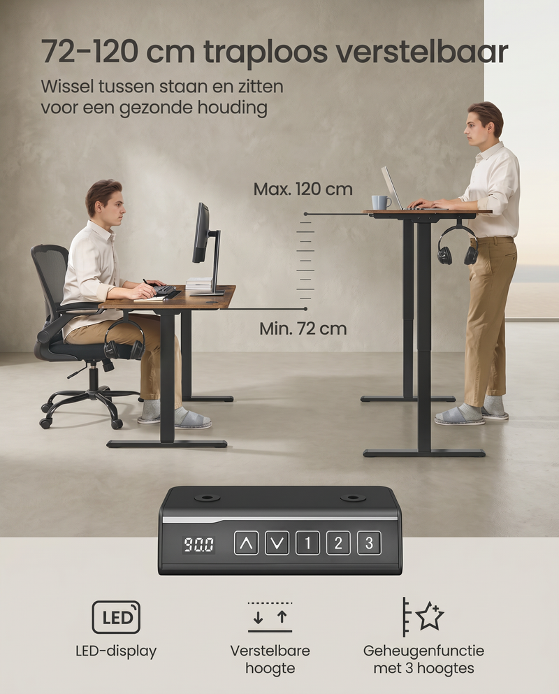 Zit Sta Bureau Onderstel Elektrisch – In Hoogte Verstelbaar Frame – Geheugenfunctie