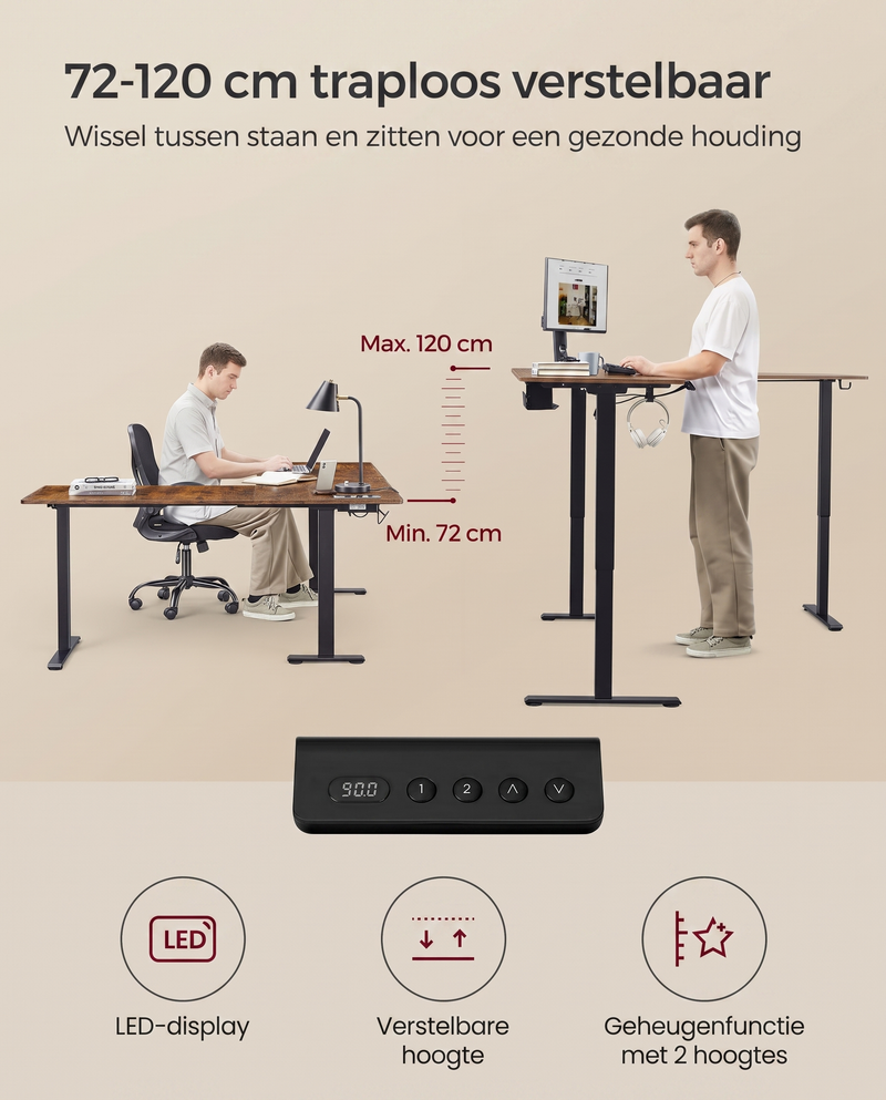 Zit Sta Bureau Elektrisch – Hoekbureau L-Vorm – In Hoogte Verstelbaar – Stopcontacten & USB