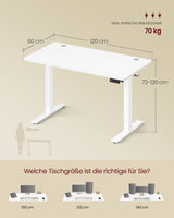 Zit Sta Bureau Elektrisch – In Hoogte Verstelbaar 72-120 cm – Geheugenfunctie – Kabelbeheer – Industrieel Design