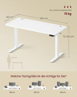 Zit Sta Bureau Elektrisch – In Hoogte Verstelbaar 72-120 cm – Geheugenfunctie – Kabelbeheer – Industrieel Design